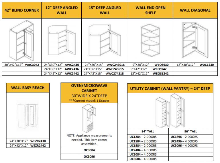 Guide Kahului, HI Exclusively Yours & Ceramic Tile Plus